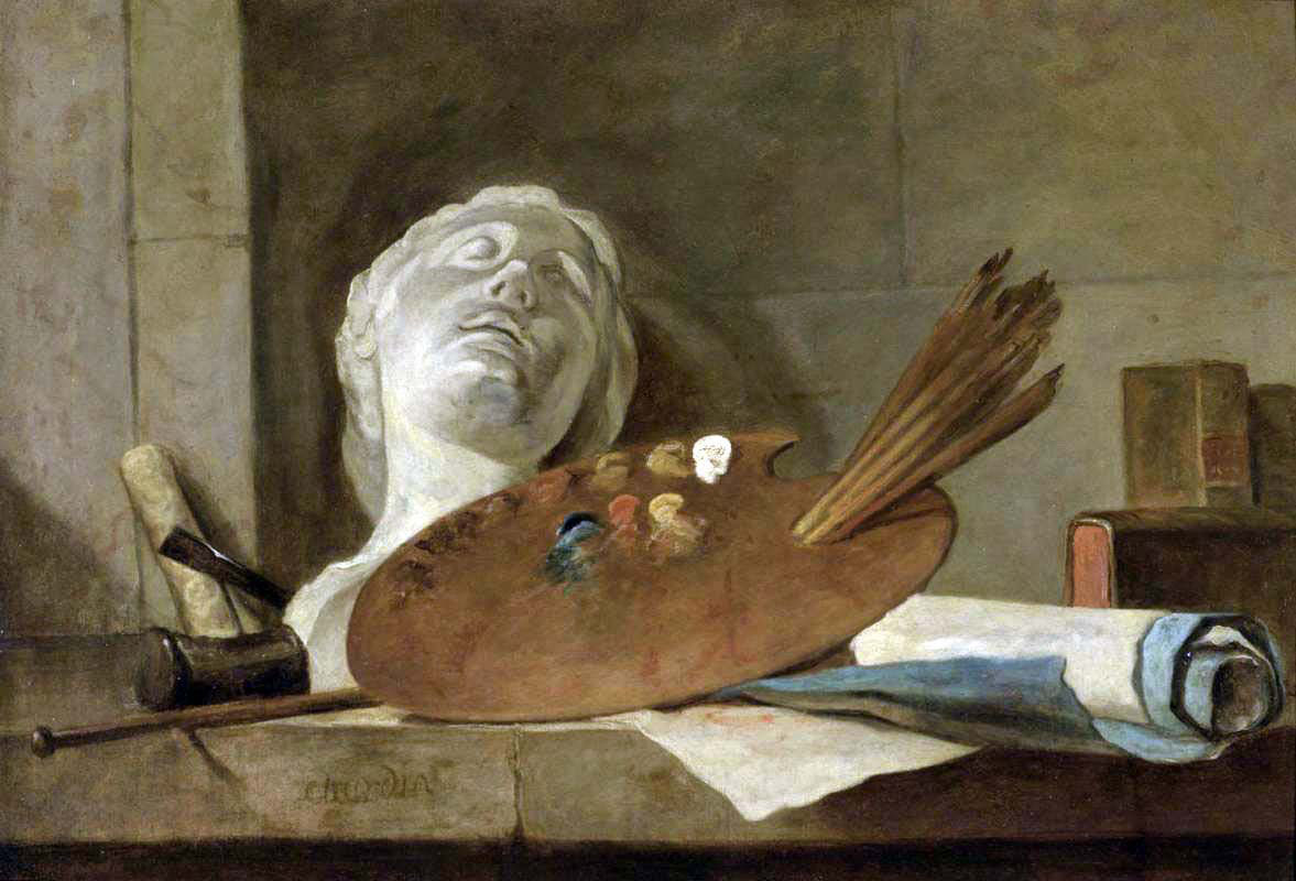 Attributes of Painting